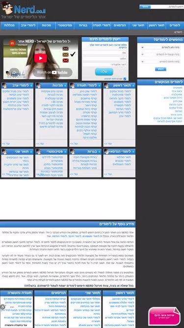 Screenshot of nerd.co.il