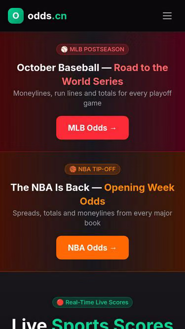 Screenshot of odds.cn
