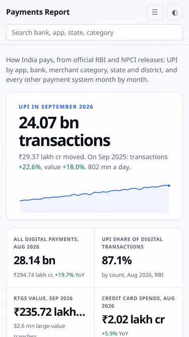 Screenshot of payments.report