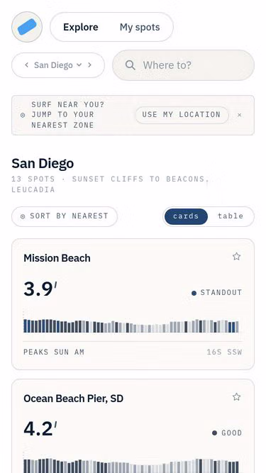 Screenshot of peak.surf