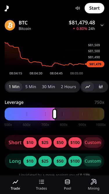 Screenshot of prisma.trade