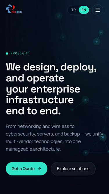 Screenshot of prosight.com.tr