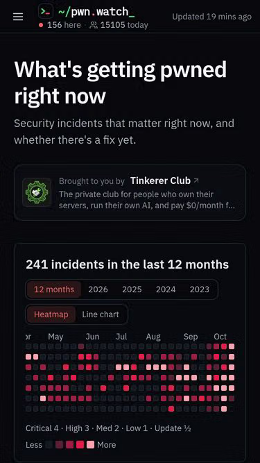 Screenshot of pwn.watch