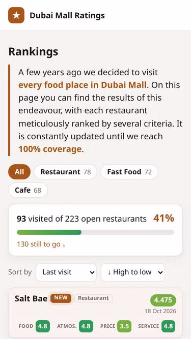 Screenshot of resto.ink