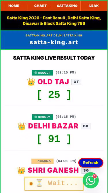 Screenshot of satta-king.art