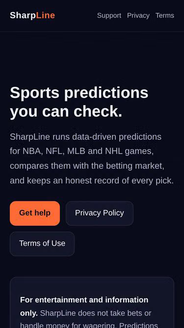 Screenshot of sharpline.pro