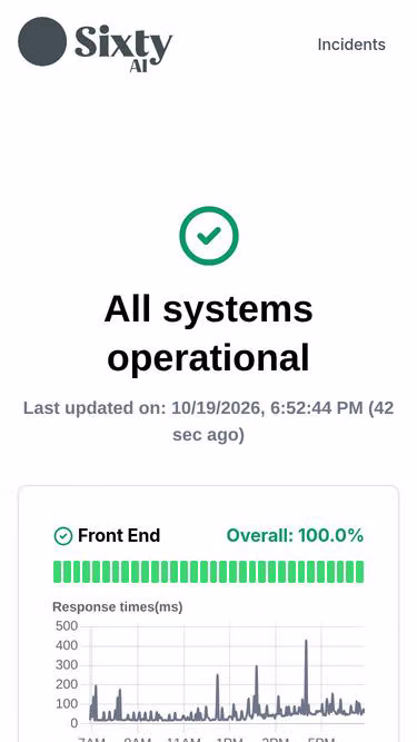 Screenshot of sixty.works
