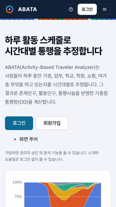 Screenshot of smartis.kr