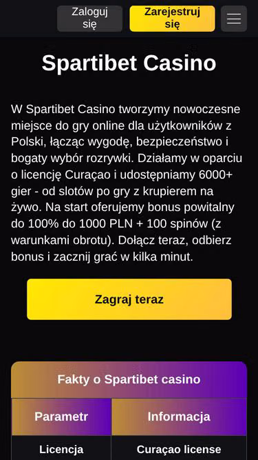 Screenshot of spartibet.pl
