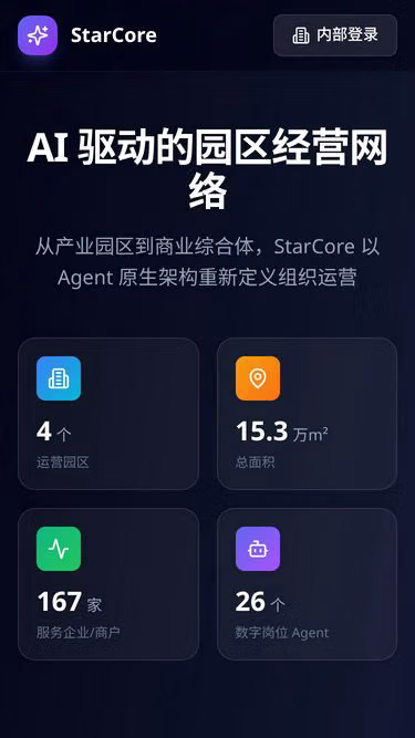 Screenshot of starcore.asia