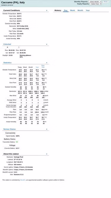 Screenshot of tempo.sicilia.it