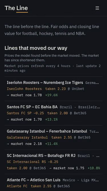 Screenshot of theline.ltd