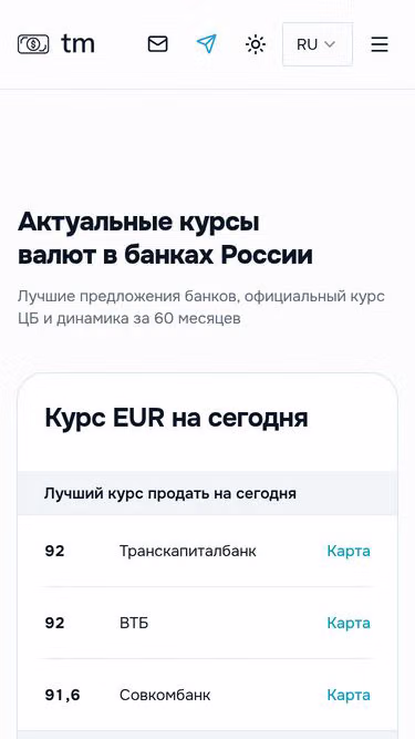 Screenshot of themoney.ru