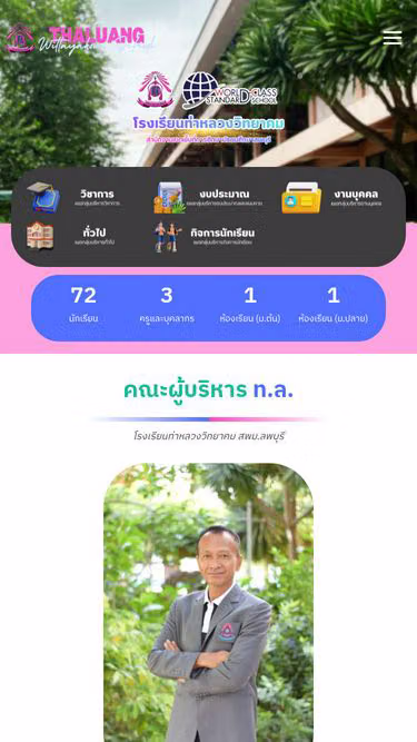 Screenshot of tlw.ac.th