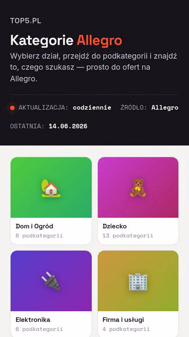 Screenshot of top5.pl