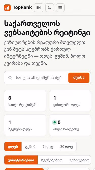 Screenshot of toprank.ge