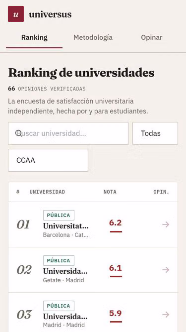Screenshot of universus.org.es