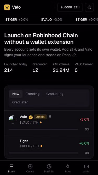 Screenshot of valo.family