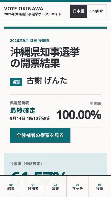 Screenshot of vote.okinawa