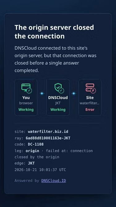 Screenshot of waterfilter.biz.id