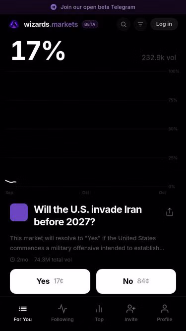 Screenshot of wizards.markets