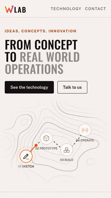 Screenshot of wlab.co.za